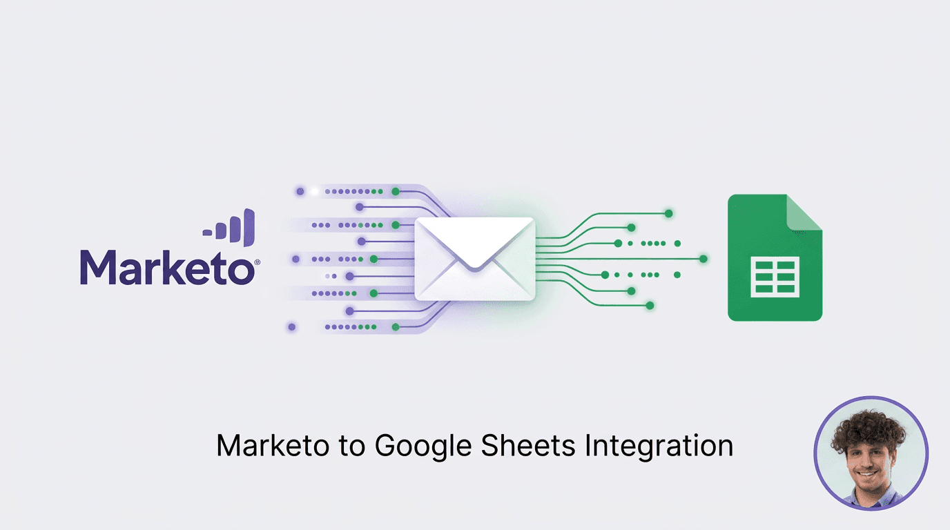 Marketo to Google Sheets Automation