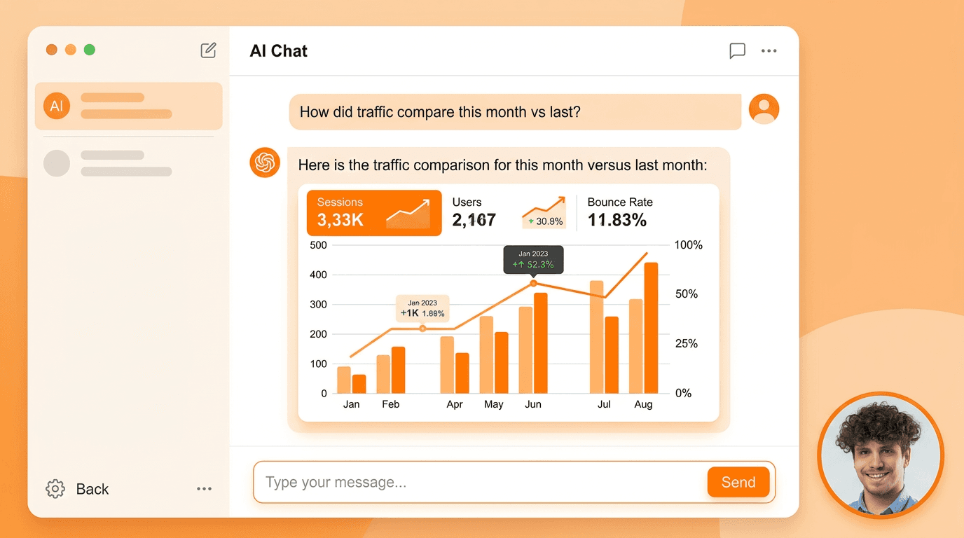 Chat with Google Analytics